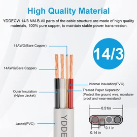 YDDECW 14/3 NM-B Wire with Ground - 75FT Non-Metallic Sheathed Cable 100% Pure Copper 14 AWG 3 Conductor Residential Indoor Wire for Outlets, Switches, Other Loads and Lighting Wiring Projects etc.
