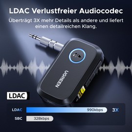 UGREEN Aux Bluetooth 6.0 Adapter Car