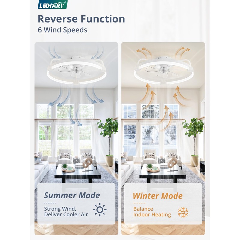 LEDIARY Ceiling Fans with Lights and Remote, 20'' Low Profile