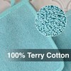 RITZ Terry Potholder & Hot Pad: Unparalleled Heat Resistant, Durable