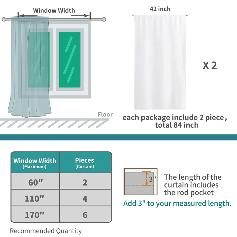 BGment Pure White Curtains 40 Inches Length for Kitchen Windows