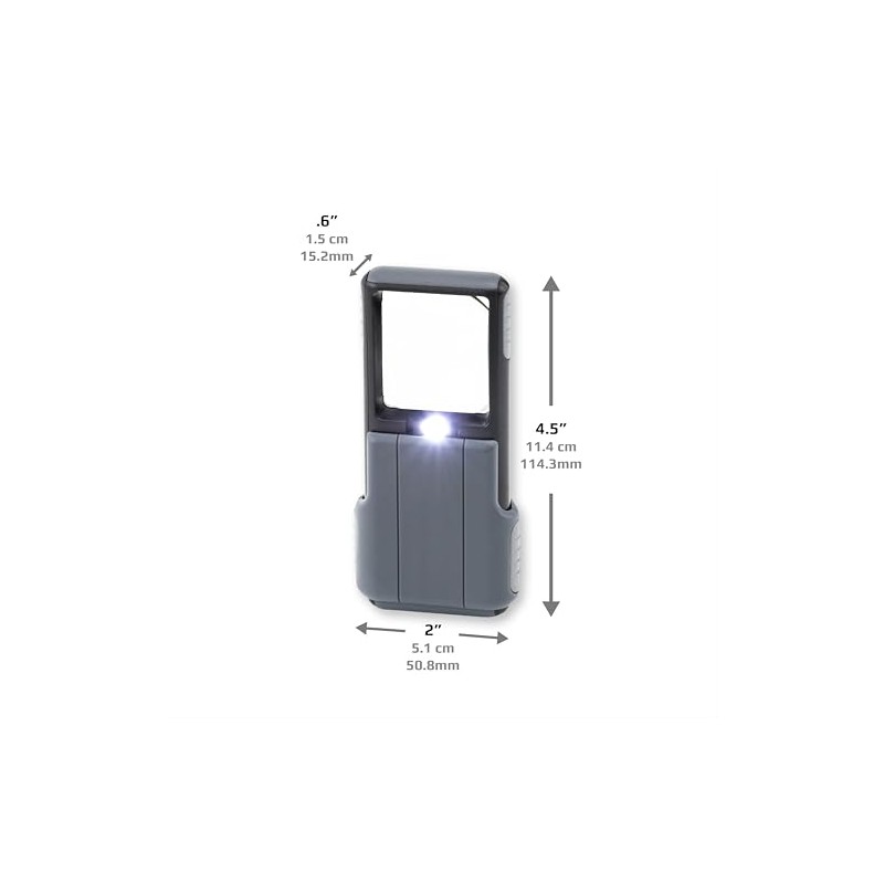 Carson Minibrite Lupa