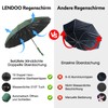 LENDOO Umbrella, stormproof, compact folding umbrella, stormproof, automatic, large pocket