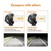 YEEGO DIRECT 7 Inch LED Light Bar, 480W 48,000LM Offroad