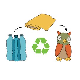 Cate & Levi - Fleece Hand Puppet - Handmade in Canada - Great for Storytelling (Shark)