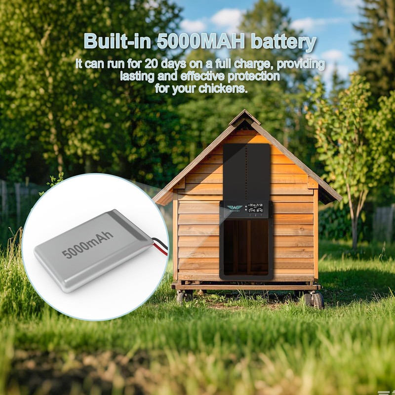 Automatic Chicken Door with LCD Display, Solar Chicken Coop Door