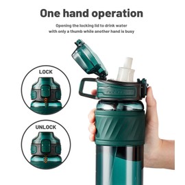 TKK 15oz Sports Water Bottles with Removable Straw Durable BPA Free Tritan Bottles Leak-Proof Water Bottles for School, Fitness, Gym, Outdoor, Green