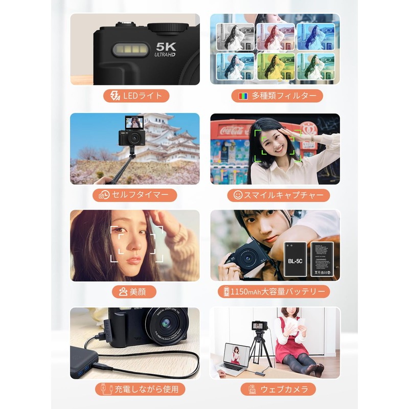 AiMike 5K デジカメ スマホに送れる デジタルカメラ WIFI転送機能 7500万画素 180度回転可ディスプレイ 64GBマイクロSDカード付き 18倍デジタルズーム
