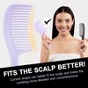 Jurrissa Wide Tooth Comb,Detangler Combs for Curls,Straight,Long,Thick,Short Hair -Women Hair
