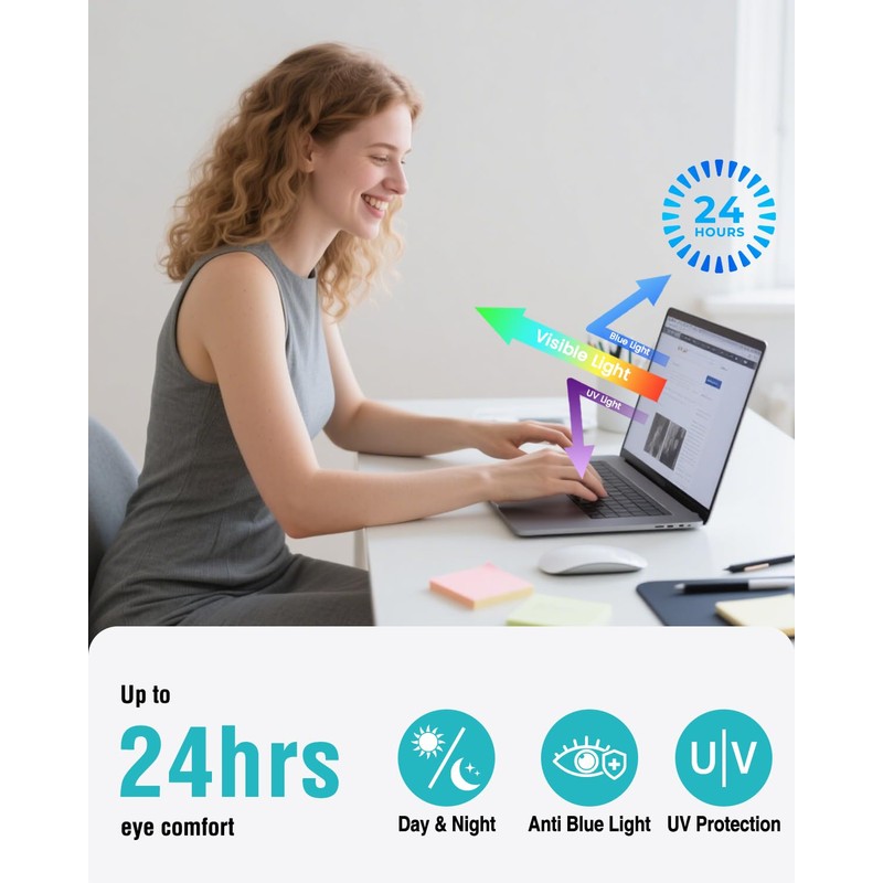 F FORITO Magnetic Anti Blue Light Screen Protector Compatible with