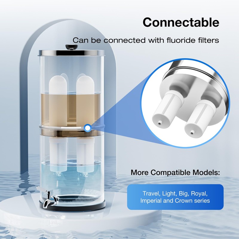 Purewell PF-4 Ceramic Purification Elements, Replacement Filters for ProOne® and