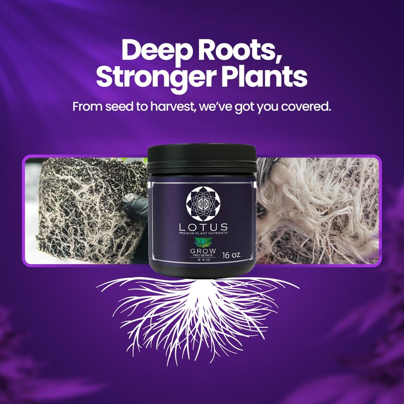 Grow Pro Series - Hydroponic Plant Nutrients and Fertilizer, Water