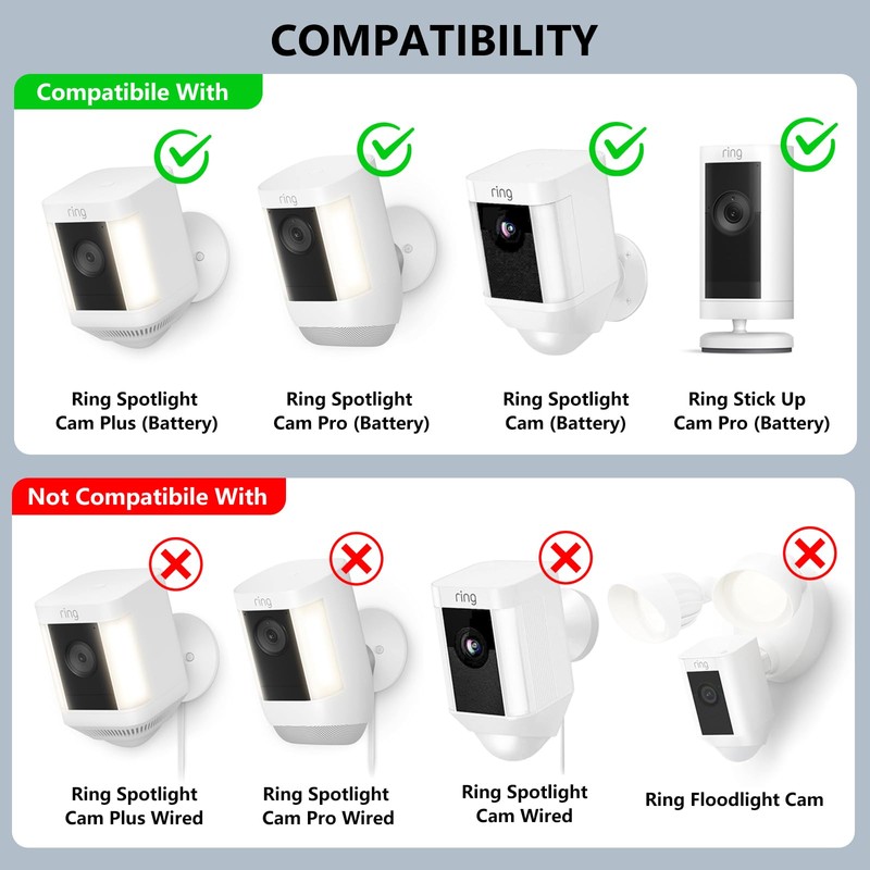 2Pack Adjustable Mounting Bracket for Ring Spotlight Cam Plus/Pro (Battery)