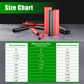 ELECFUN 2 Inch 8 Ft Heat Shrink Tubing Roll, 3:1 Large Marine Grade Adhesive Lined Heatshrink Tube, Waterproof Dual Wall Wiring Wrap Seal Against Moisture Corrosion Air Leakage (4 ft Black & 4 ft Red)