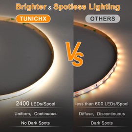 TUNICHX COB LED Strip Light DC12V LED Strip Flexible Super Bright LED Strips 9W/m 2x16.4FT Natural White 4000K CRI 90+ 480LEDs/m High Density Uniform Light for Home Decor No Adapter or Controller