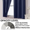 OVZME Navy Blue Blackout Curtains for Small Window Treatment, Light