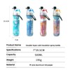 SUKOUSRAM Water Bottle for Sport Outdoor Activities 2-in-1 Mist and