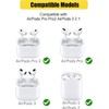 VSuRing 3 Pairs Ear Hooks for AirPods Pro 2nd AirPods