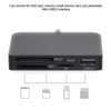 Memory Card Adapter MultiFunction Reader USB Computer Accessory for Windows