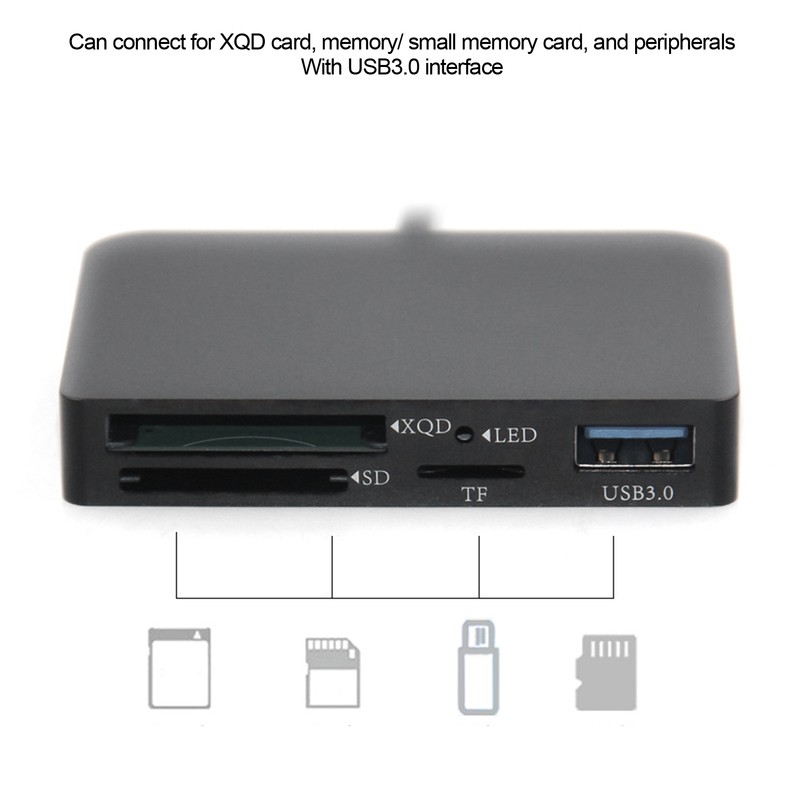 Memory Card Adapter MultiFunction Reader USB Computer Accessory for Windows