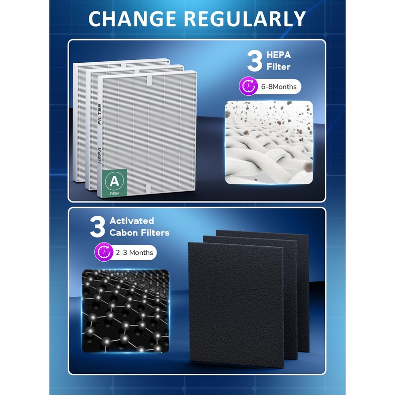 115115 Filter A Replacement Compatible with Winix PlasmaWave Air Purifier