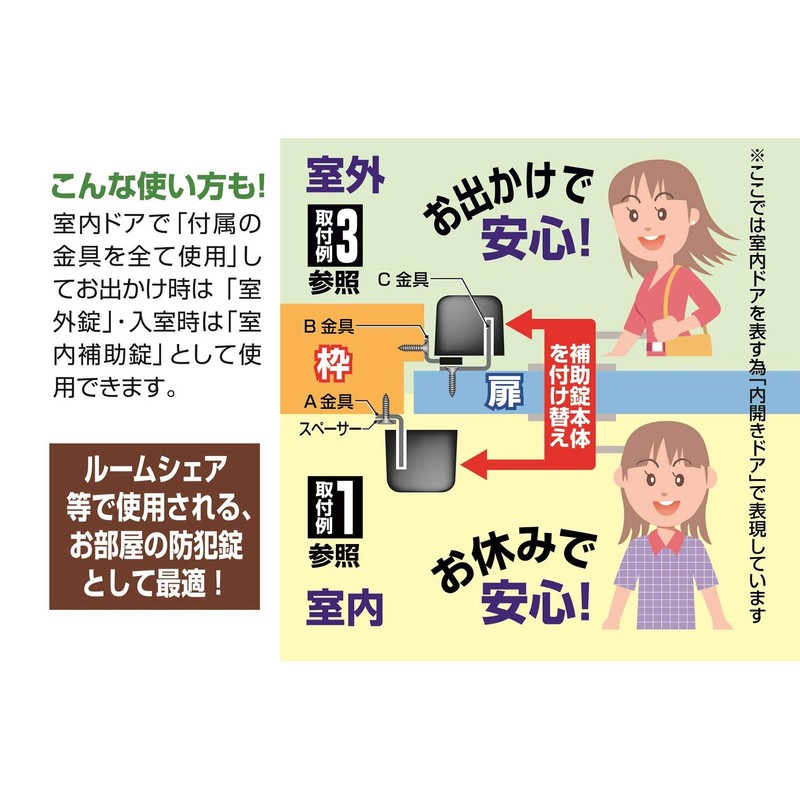 Nomuratec N-1073 Comfort Anti-Theft Auxiliary Lock Guard Dimple Key Type