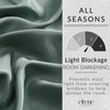 Elrene Home Fashions All Seasons Energy Efficient Room Darkening-Rod Pocket