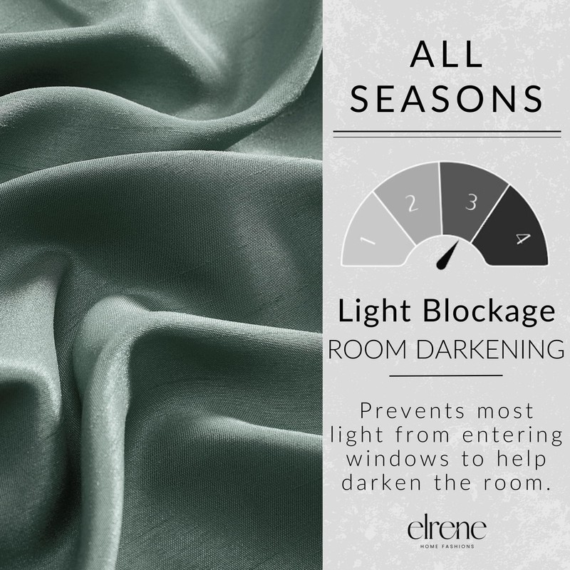 Elrene Home Fashions All Seasons Energy Efficient Room Darkening-Rod Pocket