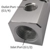 2 Way Pneumatic Manifold Air Distribution Block, G1/2 Supply Port,