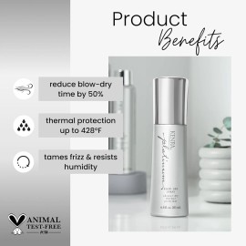 Kenra NEW - Kenra Platinum Blow-Dry Spray Detangles Smooths Softens - 6.8oz  Lot of 2