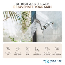 Aquasure 10,000 Gallons High Capacity Shower Filter For Healthier Hair, Skin & Nails | Improves Dry Itchy Skin, Reduce Dandruff, Eczema, Protect Colored Hair (Matte Black)