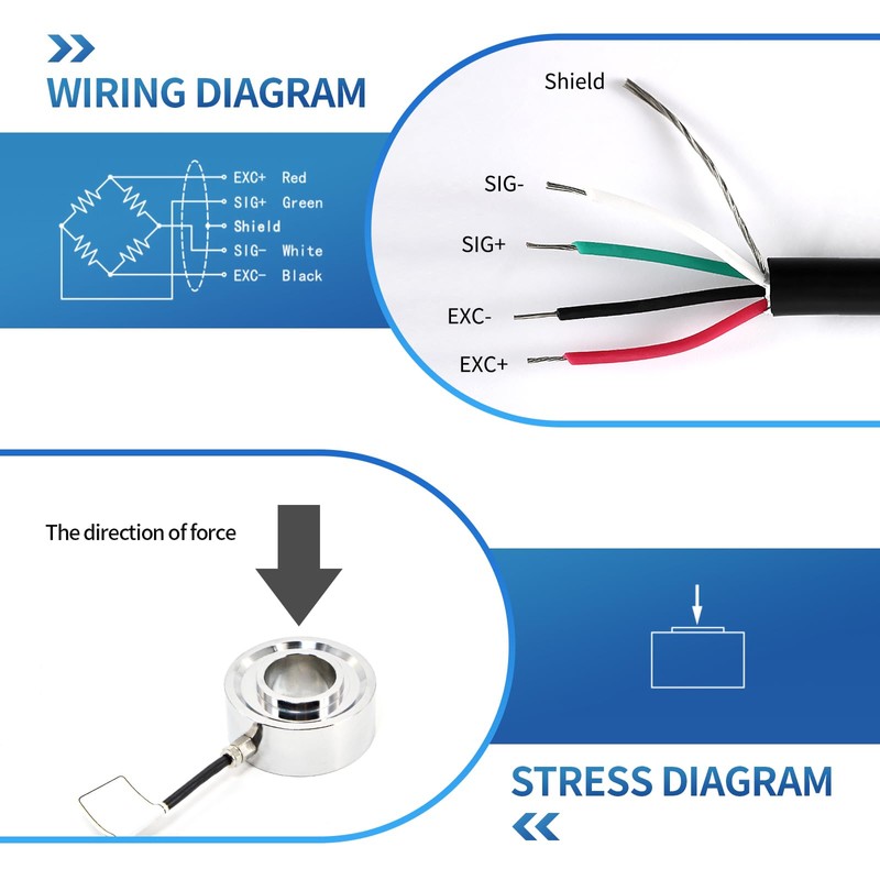 Mini Ring Load Cell Sensor Test Tension Compression Force Weight