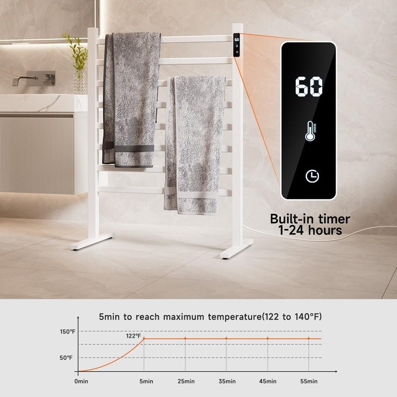 Towel Warmers for Bathroom, Heated Towel Racks for Bathroom, with