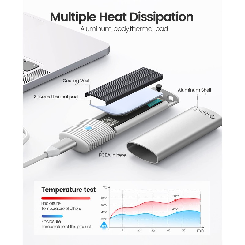 ORICO M.2 NVMe SATA SSD Enclosure Adapter Tool-Free, USB C