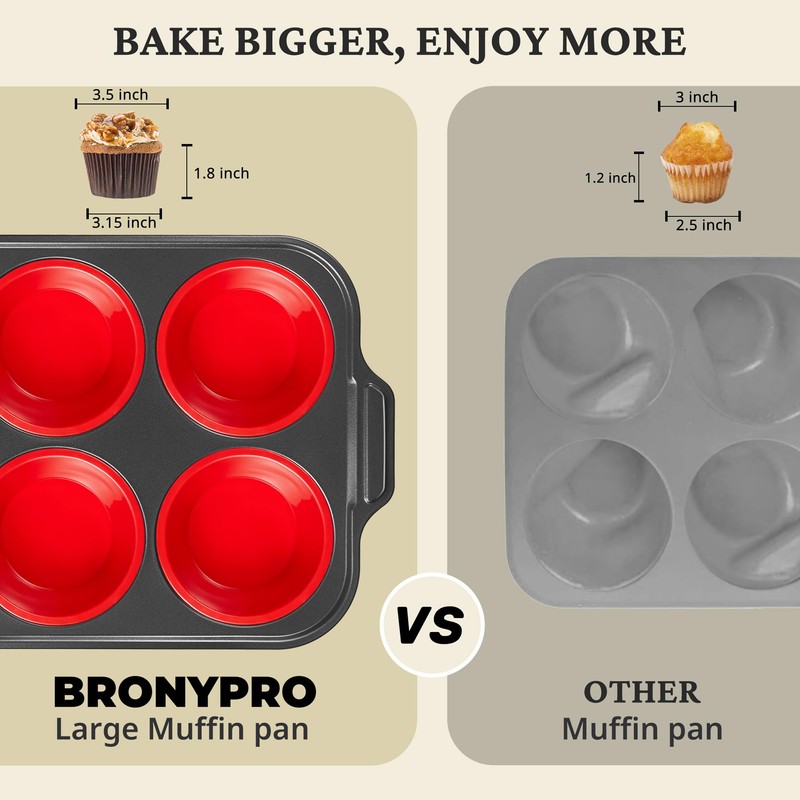 BRONYPRO Jumbo Silicone Muffin Pan with Metal Frame, 3.5" Large