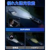 2023 Ultra-Bright H7 LED SUPAREE H7 LED Headlight for Bikes,