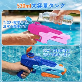 Ninonly Water Gun, 18.9 fl oz (530 ml), Large Capacity, Set of 2 for Kids, Strong Water Gun, Adults, 32.8 ft (10 m), Super Strong Distance, Pressurized Type, Water Guns, For Playing in Water, Pools & Rivers, Summer Vacation (Navy & Pink)