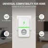 4 Pack Stopwatt SmartPlug Device, Stop Watt Device Plug-in for