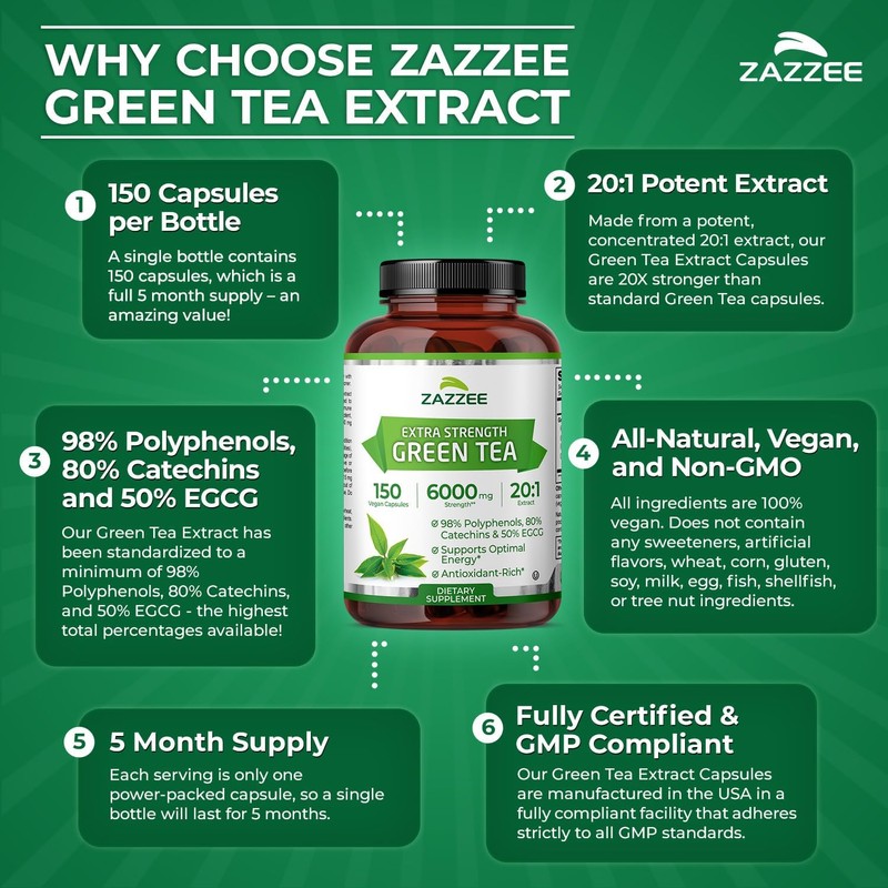Zazzee Extra Strength Green Tea 20:1 Extract, 50% EGCG, 98%
