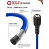 WOJET Pressure Washer Hose 25ftx1/4”, Ultra Flexible Power Washer Hose