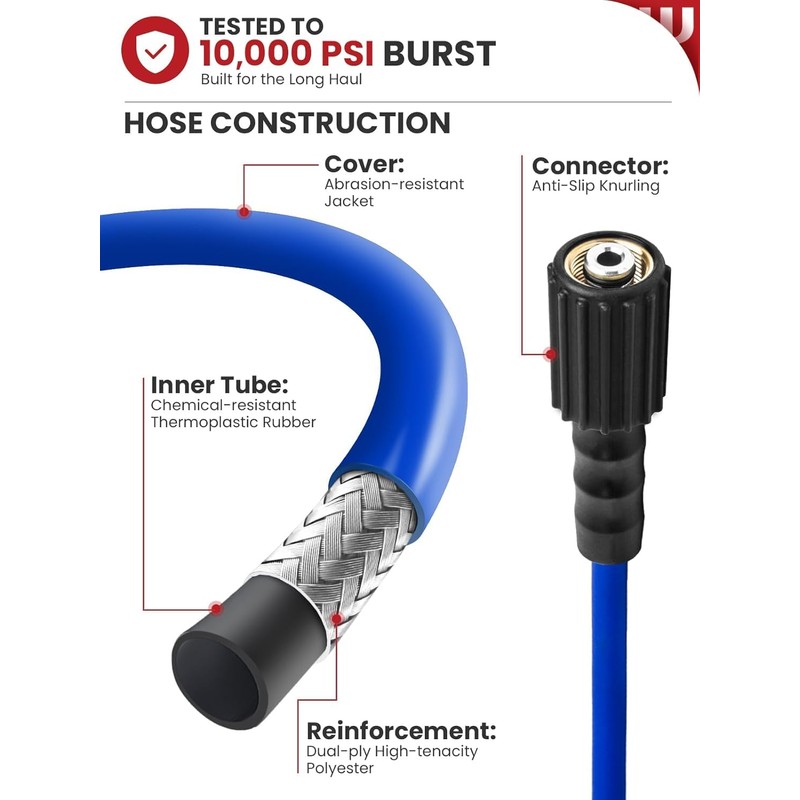 WOJET Pressure Washer Hose 25ftx1/4”, Ultra Flexible Power Washer Hose