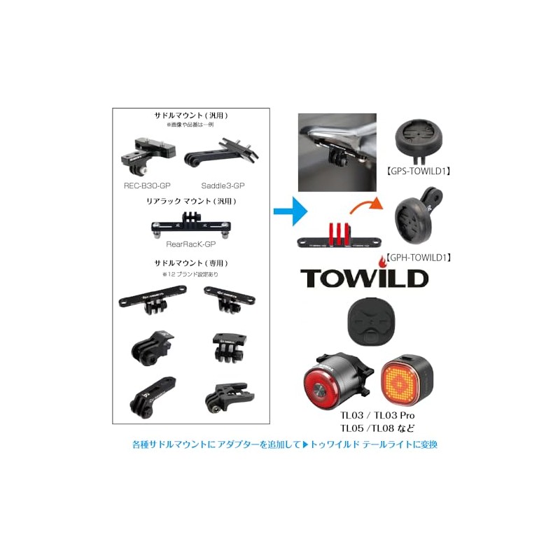 [Wrec-Mount] Safety Light Adapter for Go Pro Interface → TOWILD