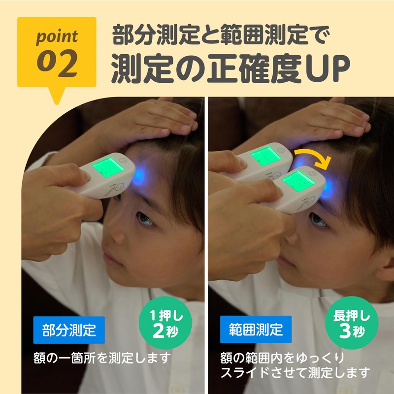 Dr. Edison Skin Infrared Thermometer, Optical Navigation Thermometer, PRO White,