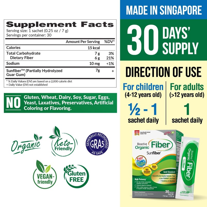 LABO Nutrition Bioactive Organic Fiber – Sunfiber PHGG Soluble Prebiotic