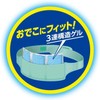 【2個セット】Ice Non Belt Adult and Child Size Reusable Thermal Compress