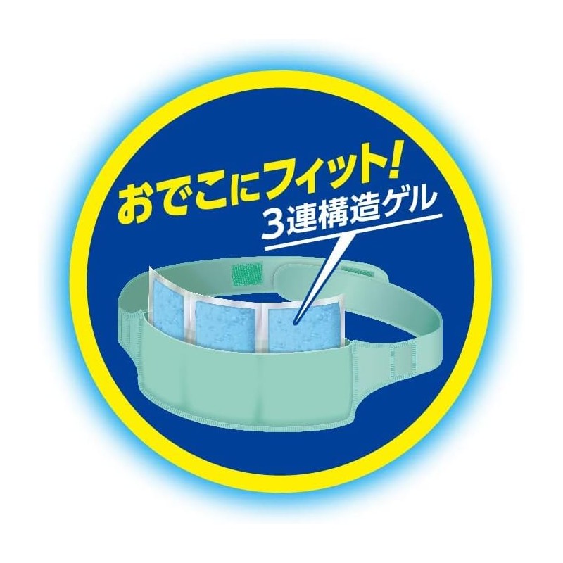 【2個セット】Ice Non Belt Adult and Child Size Reusable Thermal Compress