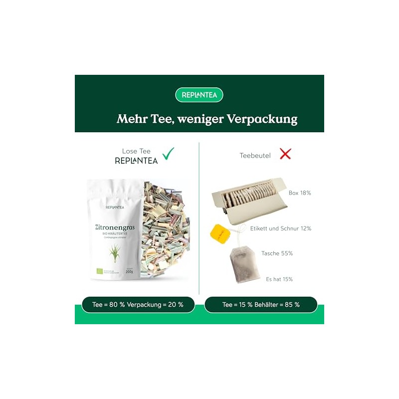REPLANTEA Organic Lemongrass Tea 200 g Refreshing & Digestive Citrus