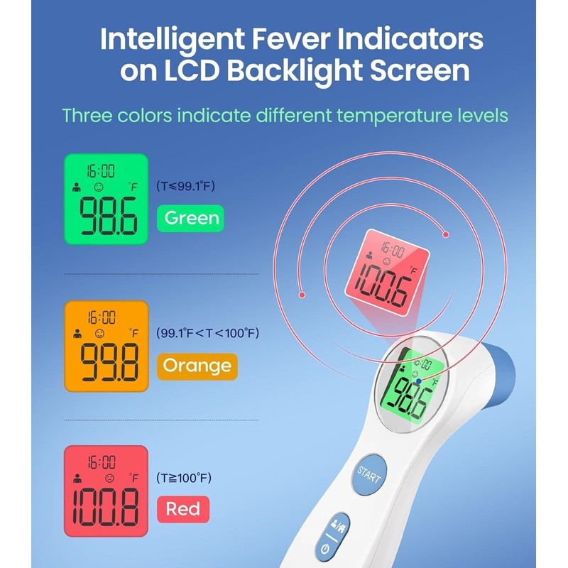 Joytech Healthcare NEW Femometer Infrared Forehead Thermometer Non Contact Instant