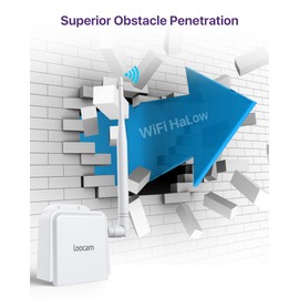 Wireless Bridge Point to Point, 900MHz Outdoor WiFi Bridge with 2600 feet Long Range Transmission Distance