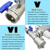 INTBUYING 3-Loop 1/2" Radiant Floor Heating Manifold Set Stainless Steel